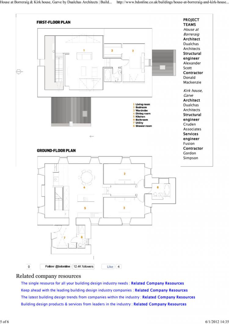 Building Design Article Plan 