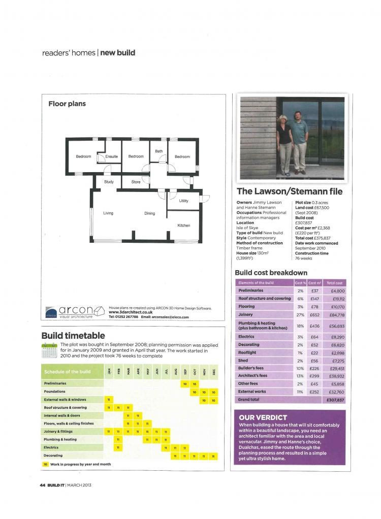 Skye's the limit architecture project plan 